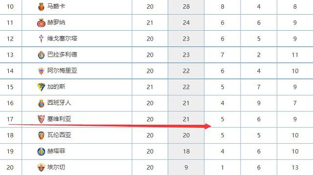 国足对手临阵换帅？卡塔尔主帅奎罗斯：我要求卸任主帅职务据《开罗新闻》报道，卡塔尔主帅奎罗斯发表了声明，表示自己要求卸任卡塔尔主帅。